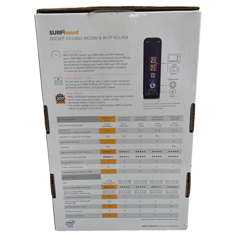 Arris‎ Surfboard SBG10 DOCSIS 30 Cable Modem WiFi Router SBG10 - Picture 3 of 5